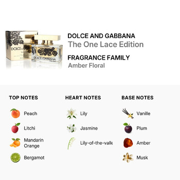 Dolce & Gabbana Ladies The One Lace Edition EDP Spray 1.6 oz Fragrances 737052546711
