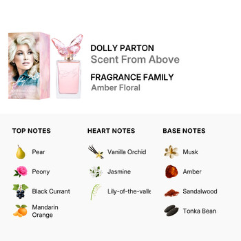 Ladies Scent From Above EDT Spray 1.7 oz Fragrances 810023671077