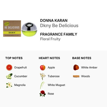 Ladies Dkny Be Delicious EDP Spray 1 oz Fragrances 843711375322