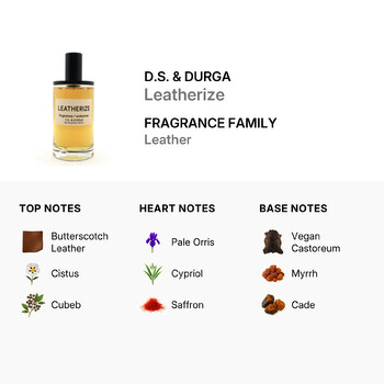Unisex Leatherize EDP Spray 3.4 oz Fragrances 850034751474
