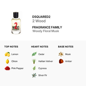 Unisex 2 Wood EDT Spray 3.4 oz (Tester) Fragrances 8011003871315