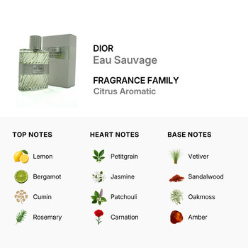 Eau Sauvage / Christian Dior EDT Spray 1.7 oz (m)
