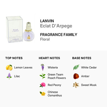 Eclat D'Arpege By Lanvin Womens Eau De Parfum (EDP) Spray 1 Oz