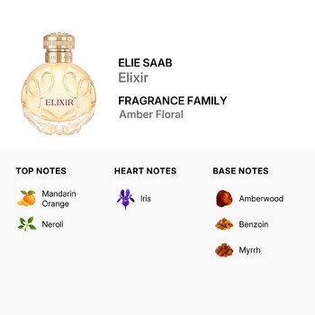 Ladies Elixir EDP Spray 3.4 oz (Tester) Fragrances 7640233341438