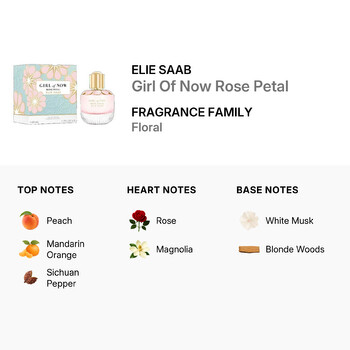 Ladies Girl Of Now Rose Petal EDP Spray 1.7 oz Fragrances 7640233342459