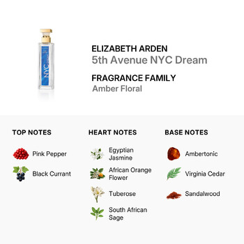 Ladies 5th Avenue NYC Dream EDP Spray 2.5 oz Fragrances 085805260637