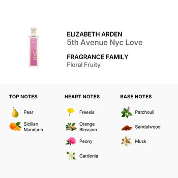 Ladies 5th Avenue Nyc Love EDP Spray 4.2 oz Fragrances 085805378639