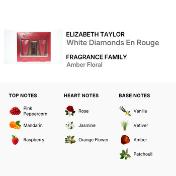 Ladies White Diamond En Rouge 3pcs EDT Gift Set Fragrances 719346264792