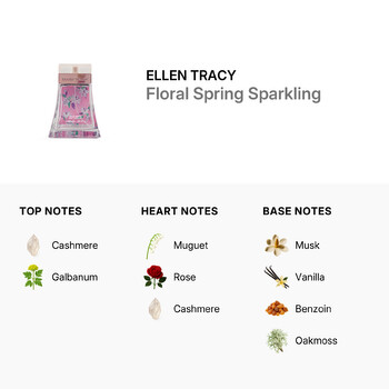 Ladies Floral Spring Sparkling EDP Spray 3.4 oz Fragrances 849017007615