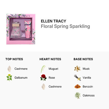 Ladies Pink Sparkling Gift Set Fragrances 849017013883