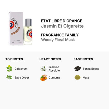 Ladies Jasmin Et Cigarette EDP Spray 1.6 oz Fragrances 3760168590047