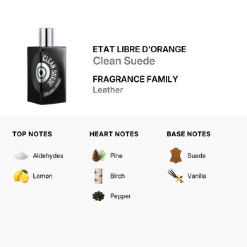 Unisex Clean Suede EDP Spray 3.4 oz (Tester) Fragrances 3760168592980