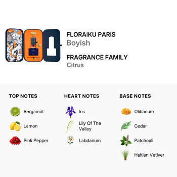 Boyish Gift Set Edp 50Ml + 10Ml Fragrances 3701123005961