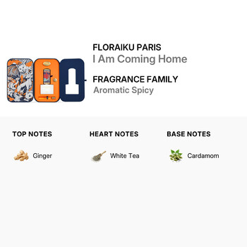 Unisex I Am Coming Home Gift Set Fragrances 3701123005589