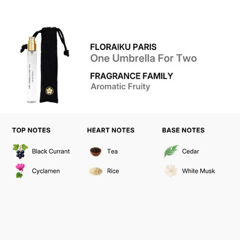 Unisex One Umbrella For Two EDP Spray 0.33 oz Fragrances 3701123000348