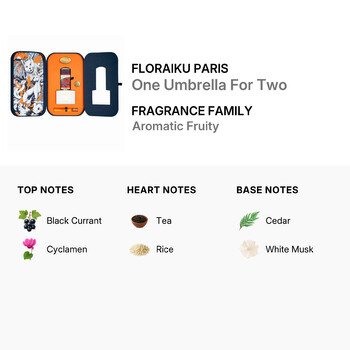 Unisex One Umbrella For Two 2pcs EDP Gift Set Fragrances 3701123005497