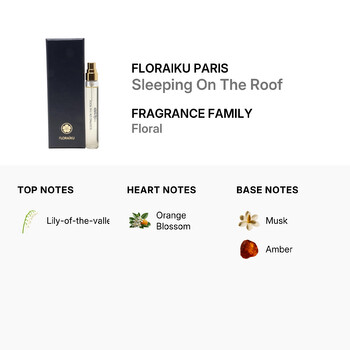 Unisex Sleeping On The Roof EDP Spray 0.33 oz Fragrances 3701123000263