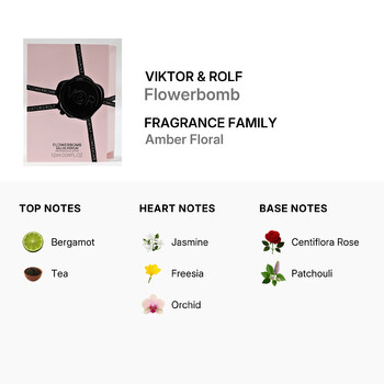 Flowerbomb / Viktor & Rolf EDP Spray 0.04 oz (1.2 ml) (W)