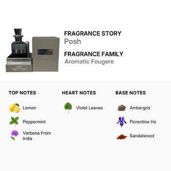 Men's Posh Parfum 3.4 oz Fragrances 791126270698