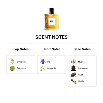 Unisex Unspoken Musk Extrait de Parfum Spray 3.4 oz Fragrances 8720865194226