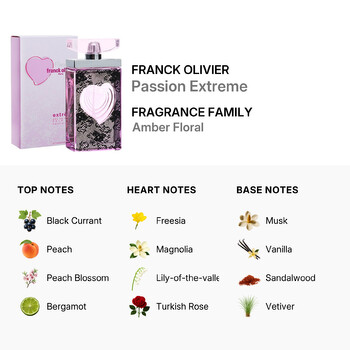 Ladies Passion Extreme EDP Spray 2.5 oz Fragrances 3516640725328