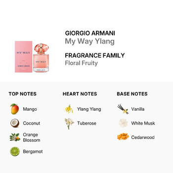 Ladies My Way Ylang EDP Spray 1.7 oz Fragrances 3614274192285