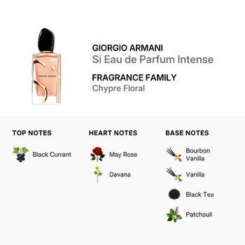 Ladies Si Intense EDP Spray 3.4 oz (Tester) Fragrances 3614273734851