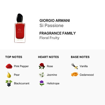 Ladies Si Passione EDP 3.4 oz (Tester) Fragrances 3614271994851