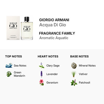 Men's Acqua Di Gio EDP 6.7 oz Fragrances 3614273887915
