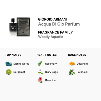 Men's Acqua Di Gio Parfum Parfum 3.4 oz (Tester) Fragrances 3614273953887
