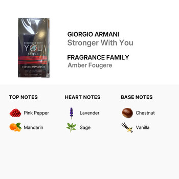 Men's Stronger With You Parfum 0.04 oz Fragrances 3614274219524