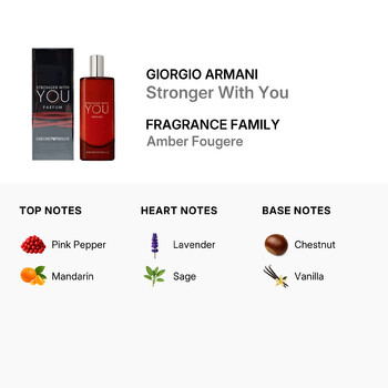 Stronger With You · Giorgio Armani