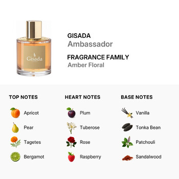 Ladies Ambassador EDP 3.4 oz (Tester) Fragrances 7640164030463