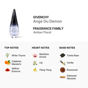 Ladies Ange Ou Demon EDP Spray 3.4 oz (Tester) Fragrances 3274875373560