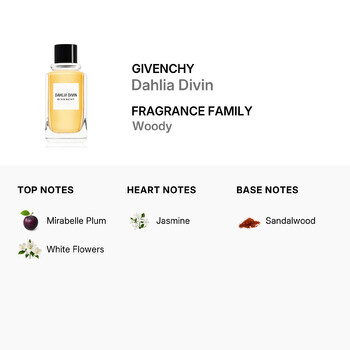 Ladies Dahlia Divin EDP 3.4 oz Fragrances 3274872451148