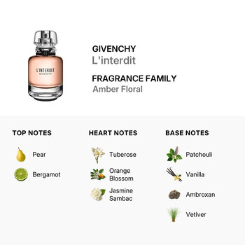 Ladies L'interdit EDP 0.33 oz Fragrances 3274872372177