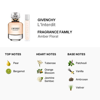 Ladies L'Interdit Gift Set Fragrances 3274872442160