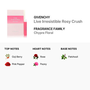 Ladies Live Irresistible Rosy Crush EDP Spray 0.03 oz Fragrances 3274872384491