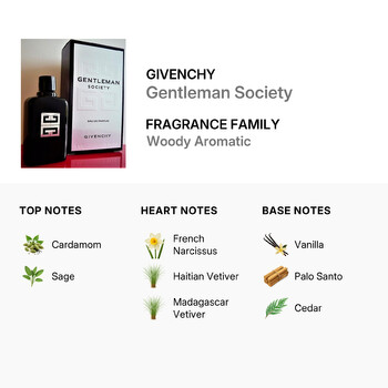 Men's Gentleman Society EDP 0.2 oz Fragrances 3274872448810