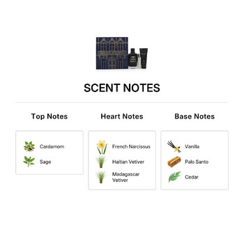 Men's Gentleman Society Gift Set Fragrances 3274872473539