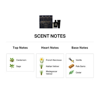 Men's Gentleman Society Gift Set Fragrances 3274872478459