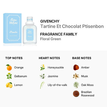 Unisex Tartine Et Chocolate Ptisenbon EDT Spray 1.7 oz (50 ml)