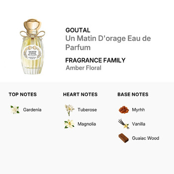 Ladies Un Matin D'orage Eau de Parfum EDP Spray 1.7 oz Fragrances 711367109625