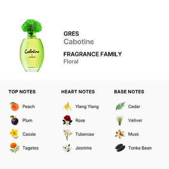 Ladies Cabotine EDP Spray 3.4 oz (Tester) Fragrances 7640163971521