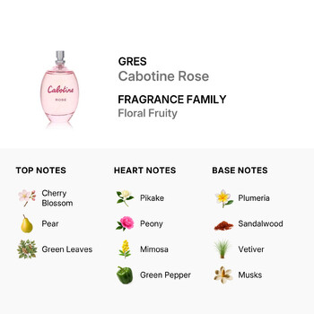 Ladies Cabotine Rose EDT Spray 3.4 oz (Tester) Fragrances 7640111492559