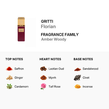 Florian Extrait de Parfum Spray 3.4 oz (Tester) Fragrances 8052204131174 Florian Extrait de Parfum Spray 3.4 oz (Tester) Fragrances 8052204131174