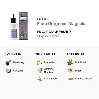 Ladies Flora Gorgeous Magnolia EDP 5.0 oz Refill Fragrances 3616303470852