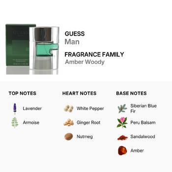 Man / Guess Inc. EDT Spray 1.7 oz (m)