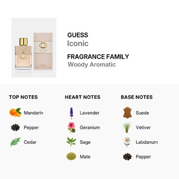 Men's Iconic EDP Spray 3.4 oz Fragrances 085715323644