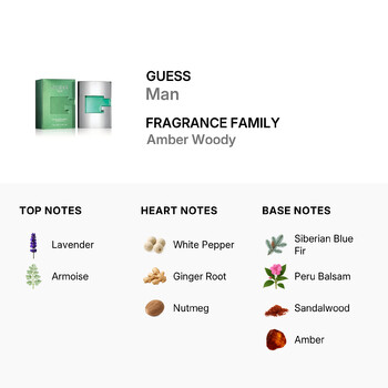 Men's Man EDT Spray 2.5 oz Fragrances 085715320711